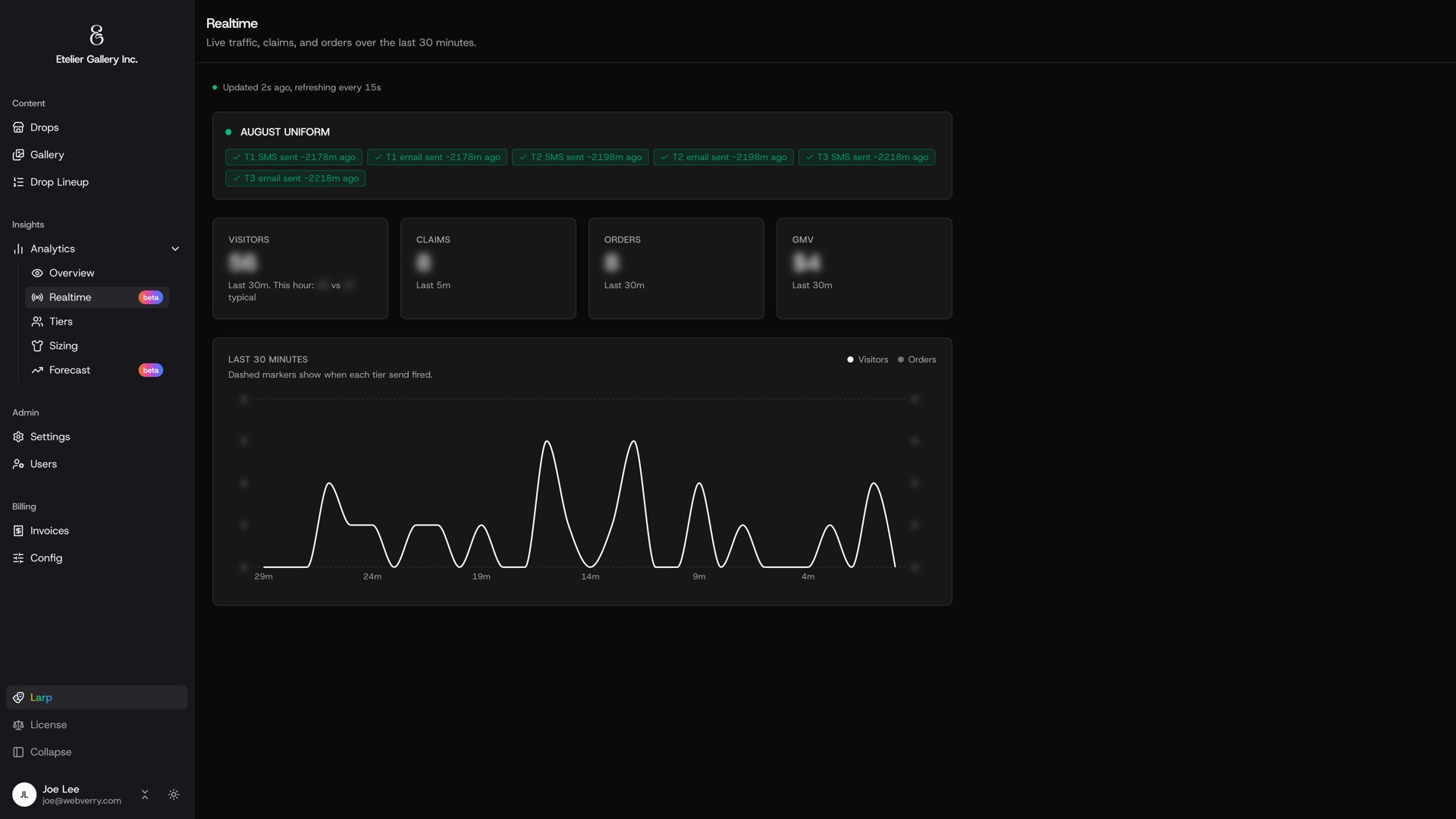 Realtime Release Analytics
